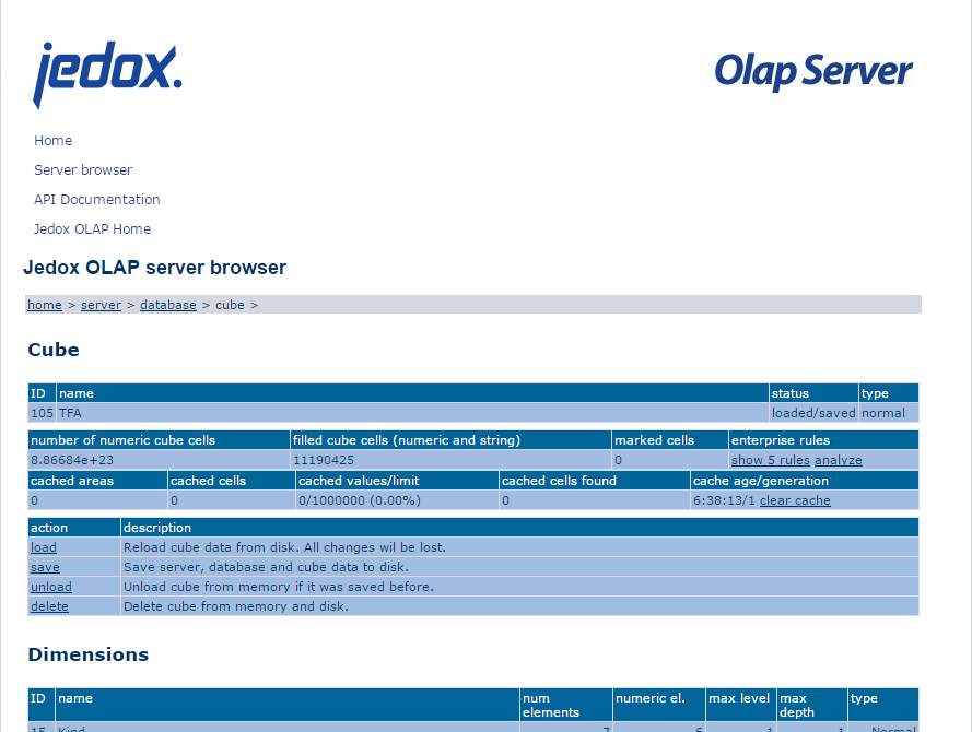 missing image: Jedox OLAP Server Admin Interface